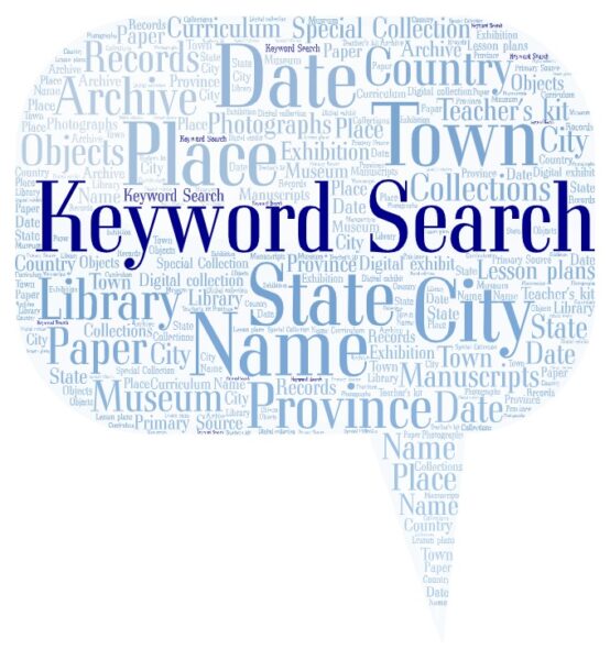 Word cloud of search terms