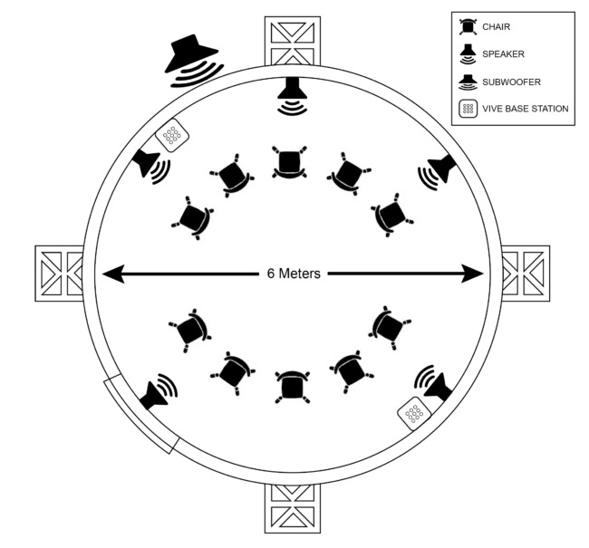 Immersion Studio – Toronto Metropolitan University Libraries